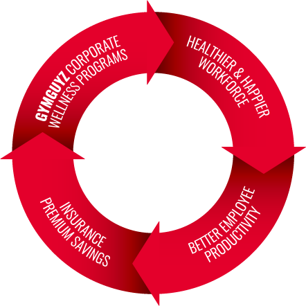 Corporate Fitness Graphic