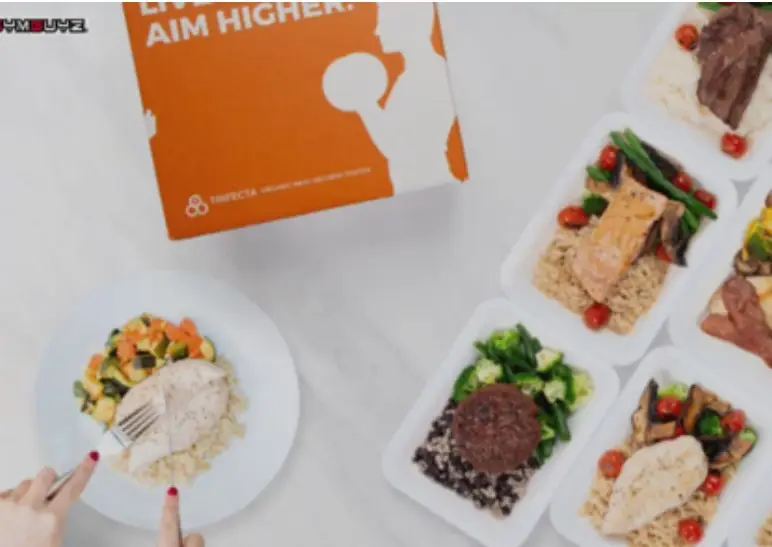 MINDFUL EATING FUELING YOUR FITNESS JOURNEY WITH PURPOSE