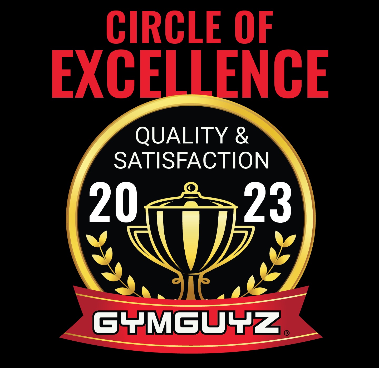 GYMGUYZ-Circle-of-Excellence-2023
