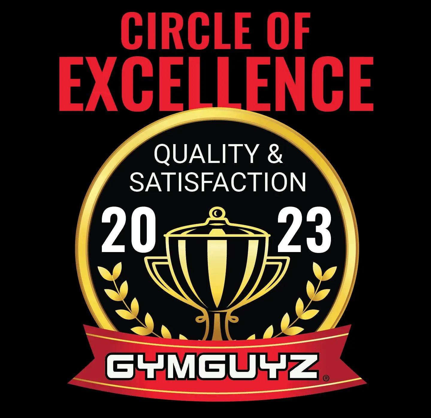 GYMGUYZ-Circle-of-Excellence-2023